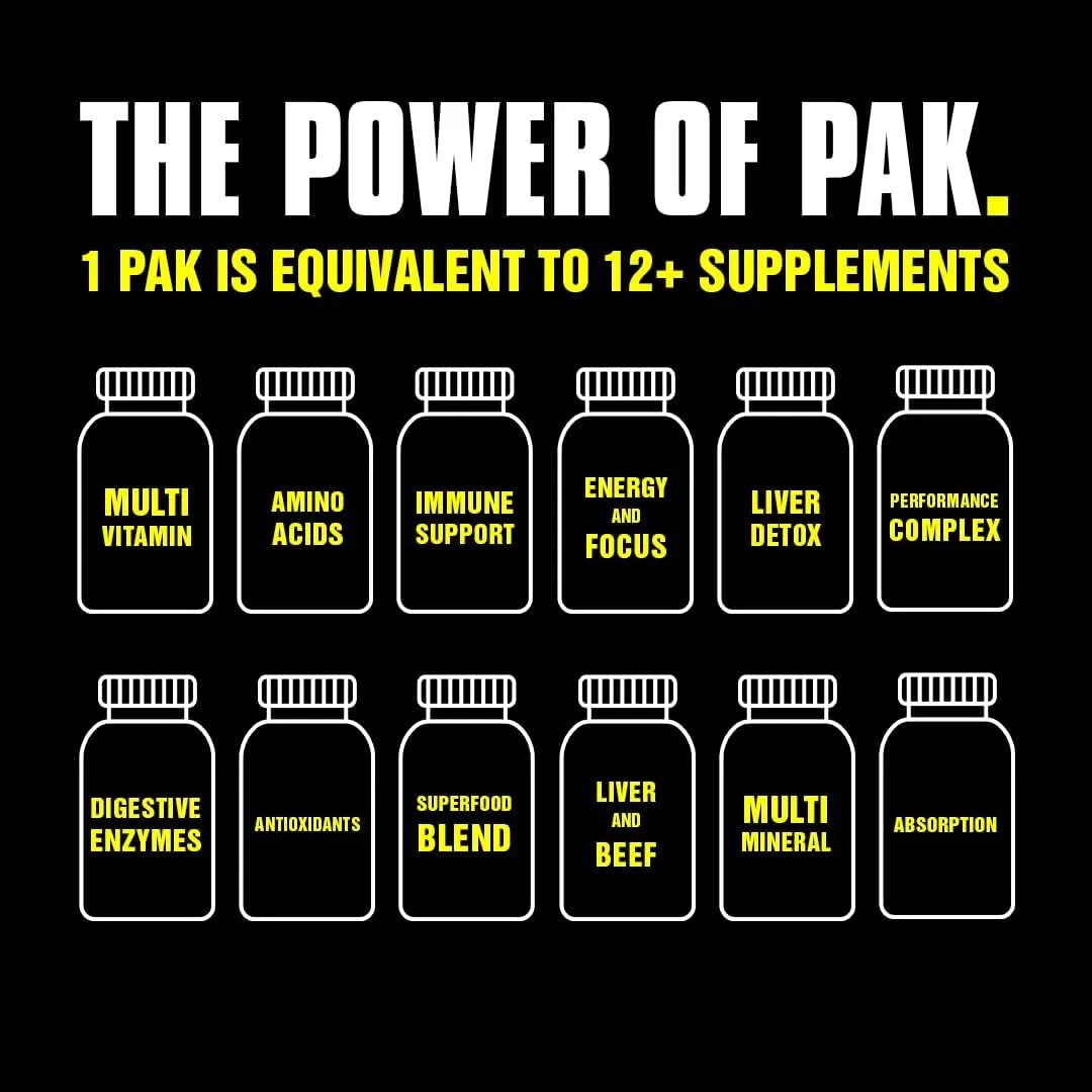Animal Pak - Convenient Multivitamin for Men & Women Daily All-in-One Vitamin & Supplement Pack - Zinc, Vitamins C, B, D, Amino Acids, and Immune Support - Sports Nutrition Performance - 44 Count