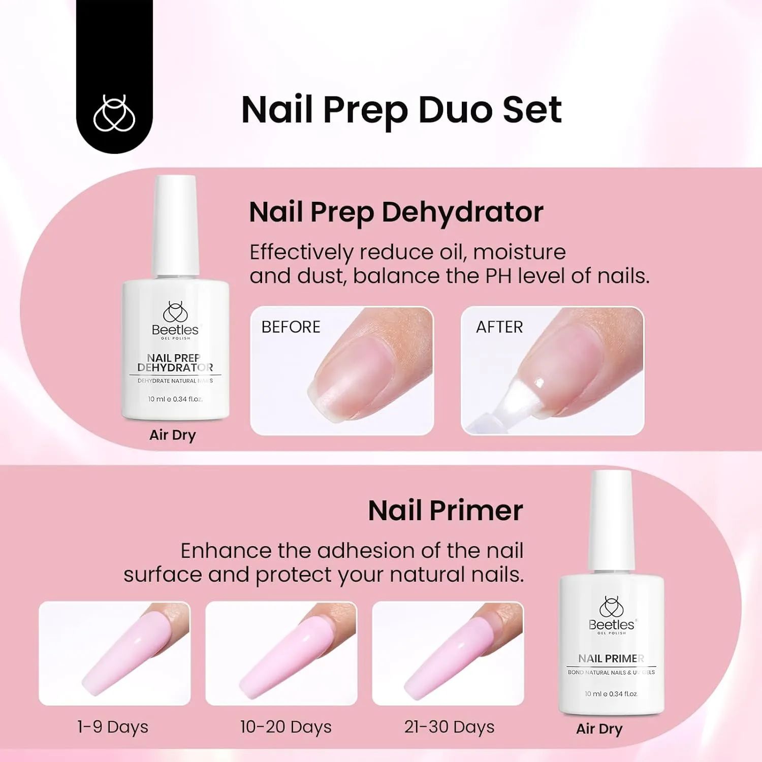 Beetles Gel Nail Kit Medium Square with Nail Dehydrator and Primer, 576Pcs Half Matte Etch-X Gel Nail Tips Solid Nail Glue Mini Nail Lamp Acrylic Nail Tips Easy DIY Nail Extension Set Gift for Women