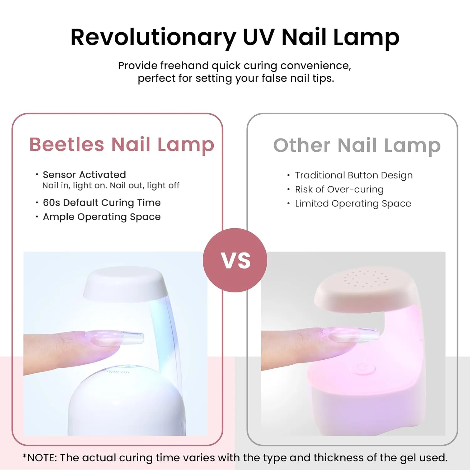 Beetles Gel Nail Kit Medium Square with Nail Dehydrator and Primer, 576Pcs Half Matte Etch-X Gel Nail Tips Solid Nail Glue Mini Nail Lamp Acrylic Nail Tips Easy DIY Nail Extension Set Gift for Women