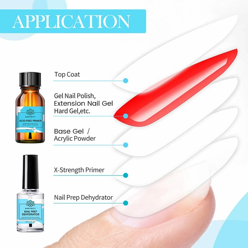 BORN PRETTY 2Pcs Nail Prep Dehydrator Primer Set