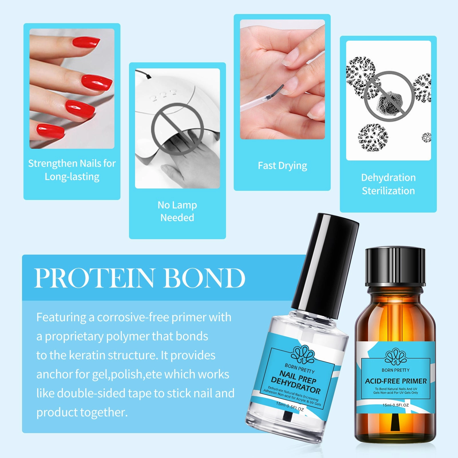 BORN PRETTY 2Pcs Nail Prep Dehydrator Primer Set