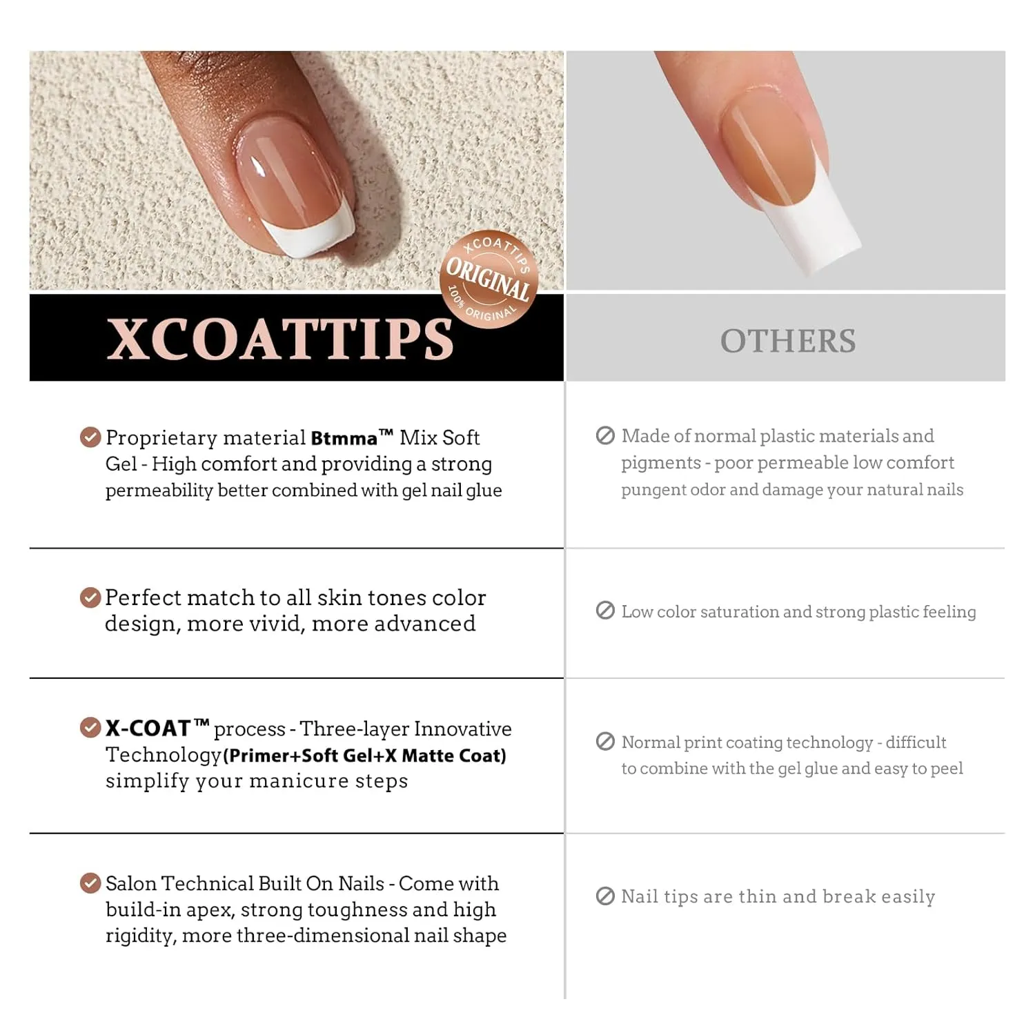 BTArtboxnails French Gel Nail Kit - French Tip Press on Nails Brown Medium Coffin XCOATTIPS Nail Art