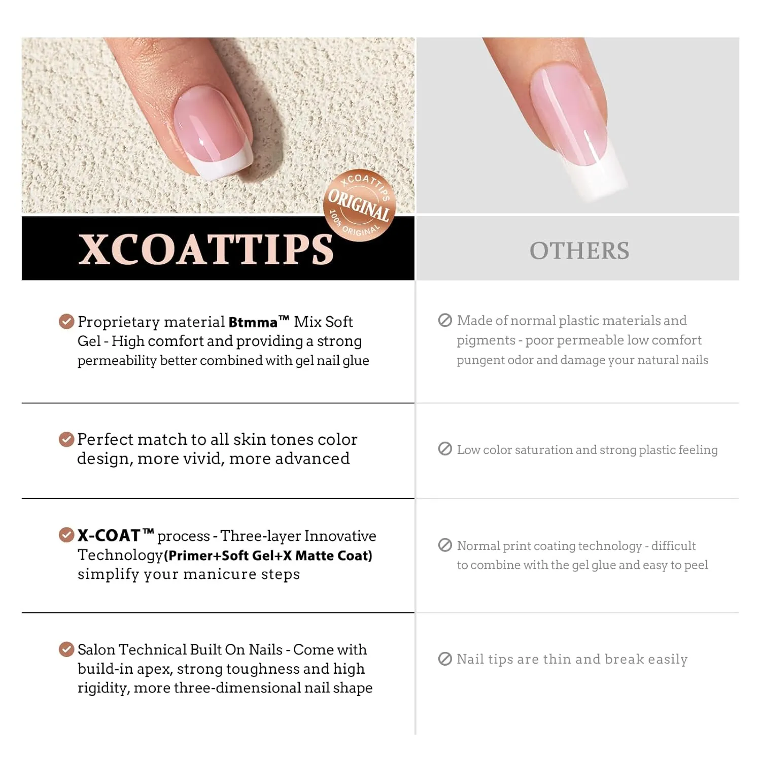 BTArtboxnails French Gel Nail Tips - Long Stiletto Press on Nails Pink XCOATTIPS for Nail Extensions DIY