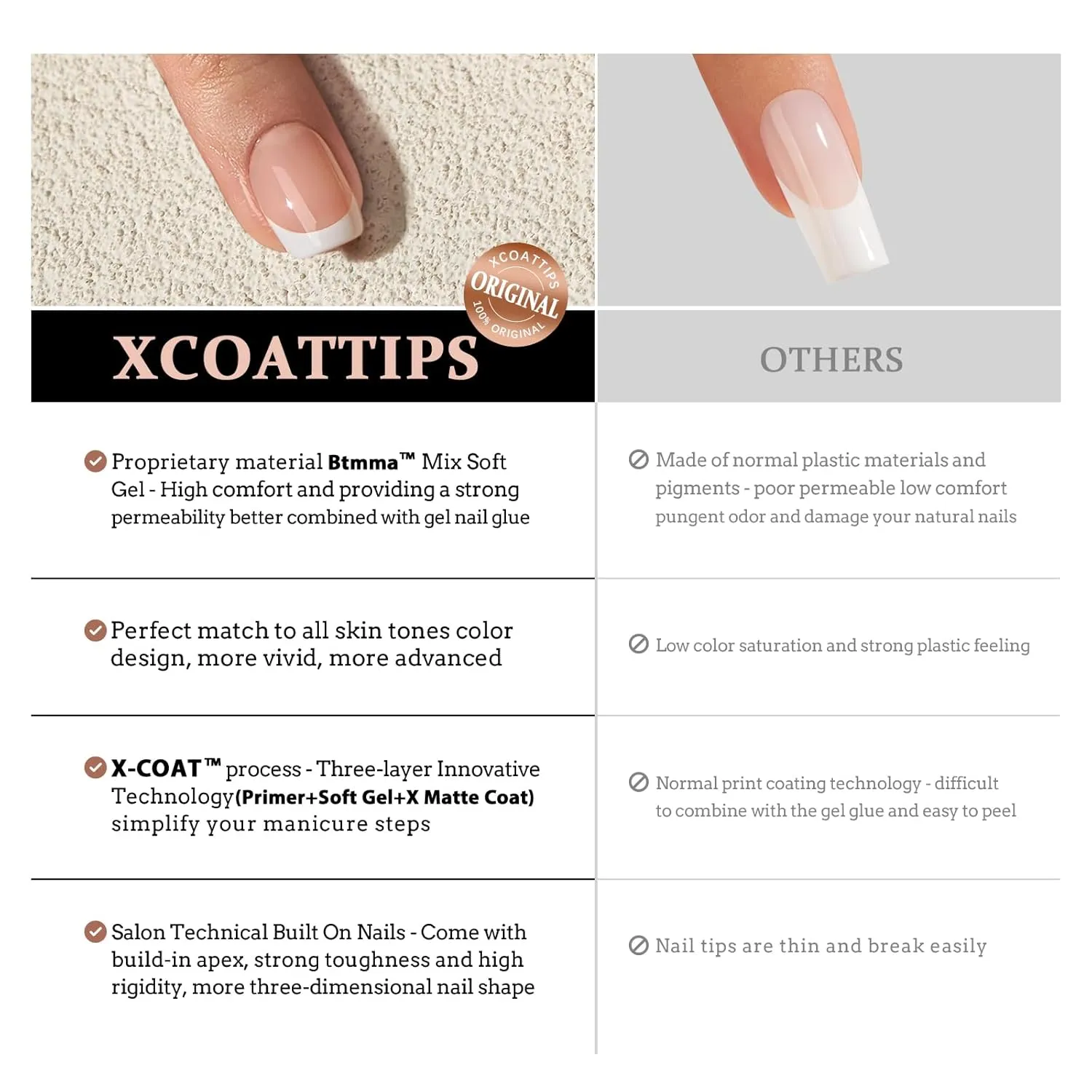 btartboxnails Press On Nails Long - 3 In 1 Black French Tips X-coat Tips, Halloween Nude Soft Gel Stiletto Nail Soak Off Acrylic Fake Glue 15 Sizes 150 Extension Set