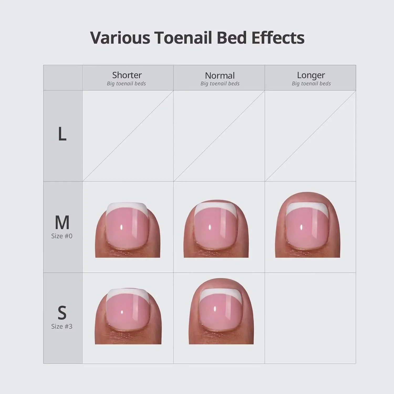 BTArtboxnails SCOATTIPS Toe Nail Tips - Red Press On Toenails for Women, 160 Pcs 16 Sizes Soft Gel Toe Nail Press Ons, Soak Off Acrylic Fake Toe Nail Extensions