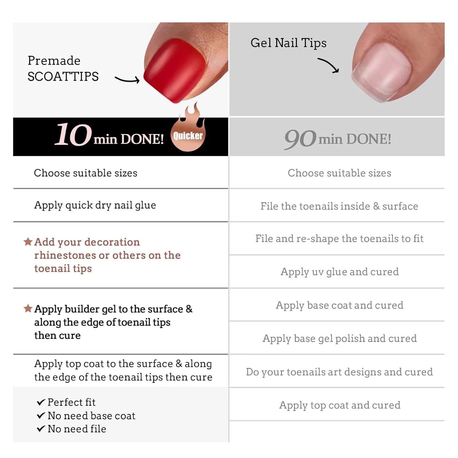 BTArtboxnails SCOATTIPS Toe Nail Tips - Red Press On Toenails for Women, 160 Pcs 16 Sizes Soft Gel Toe Nail Press Ons, Soak Off Acrylic Fake Toe Nail Extensions