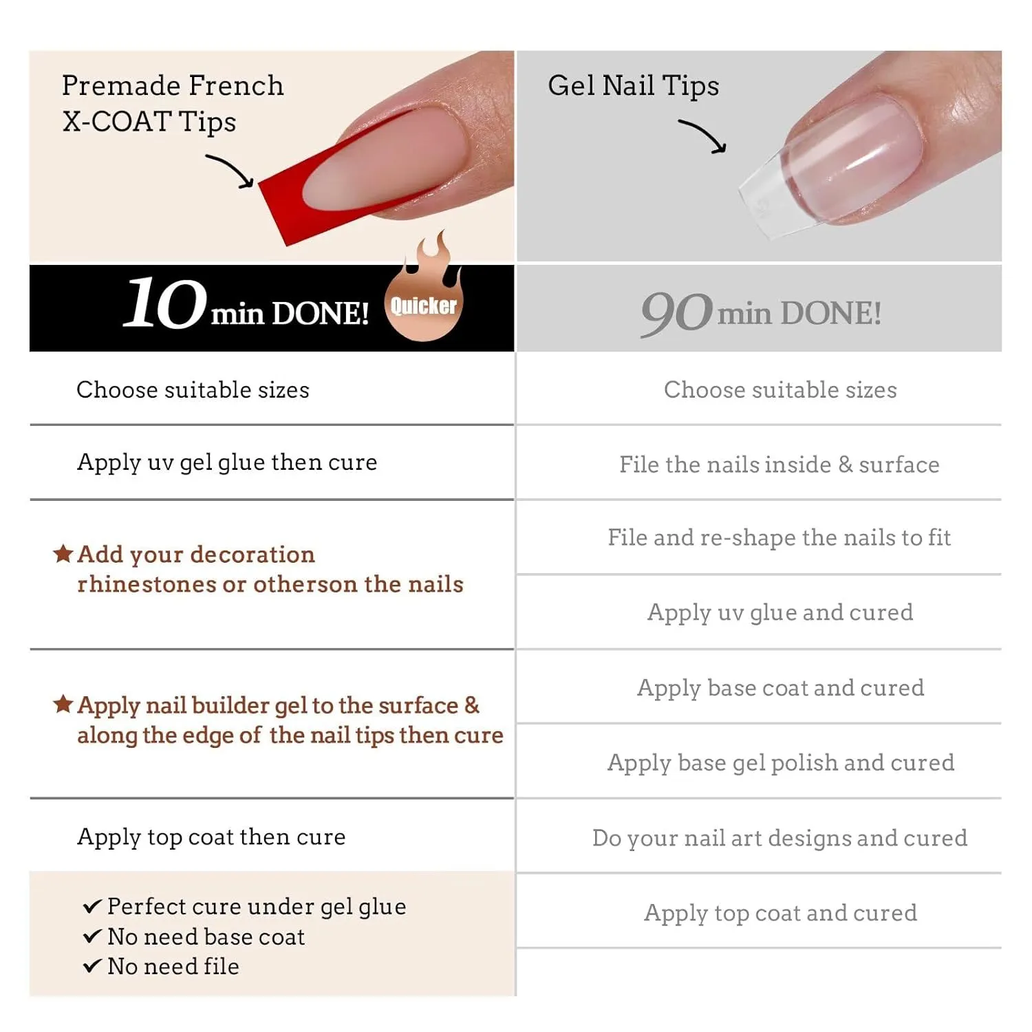 BTArtboxnails XCOATTIPS French Tip Press on Nails - Red French Press On Nails, Long Square Fake Nails, Soak Off Soft Gel Acrylic Nail Extension