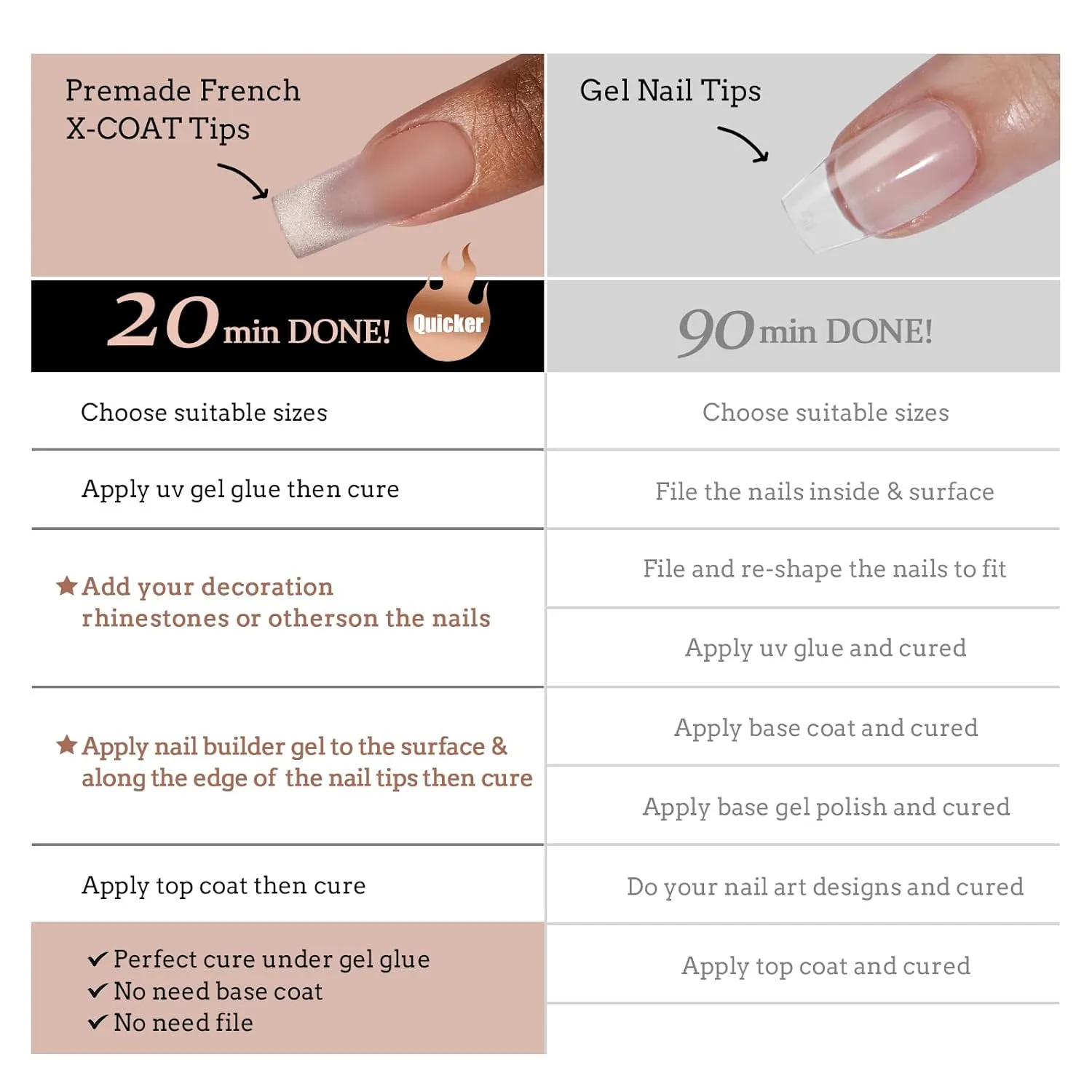 BTArtboxnails XCOATTIPS Press on Nails - Cat Eye Christmas Press on Nails, French Tip Nails Long Square Nail Tips, Soft Gel Nails False Nail, Soak Off Acrylic Fake Nails Extensions
