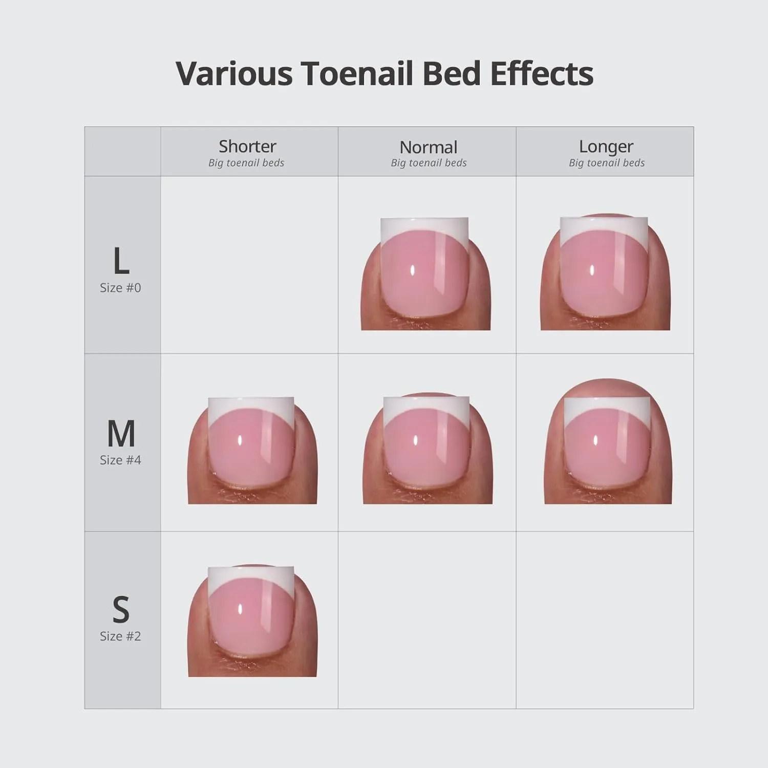 BTArtboxnails XCOATTIPS Toe Nail Tips - Lamp-Curable Real Square Pink Press On Toenails for Women, 150 Soak Off French Tip Toe Nail Extensions in 15 Sizes, Builder Gel & Top Coat Required