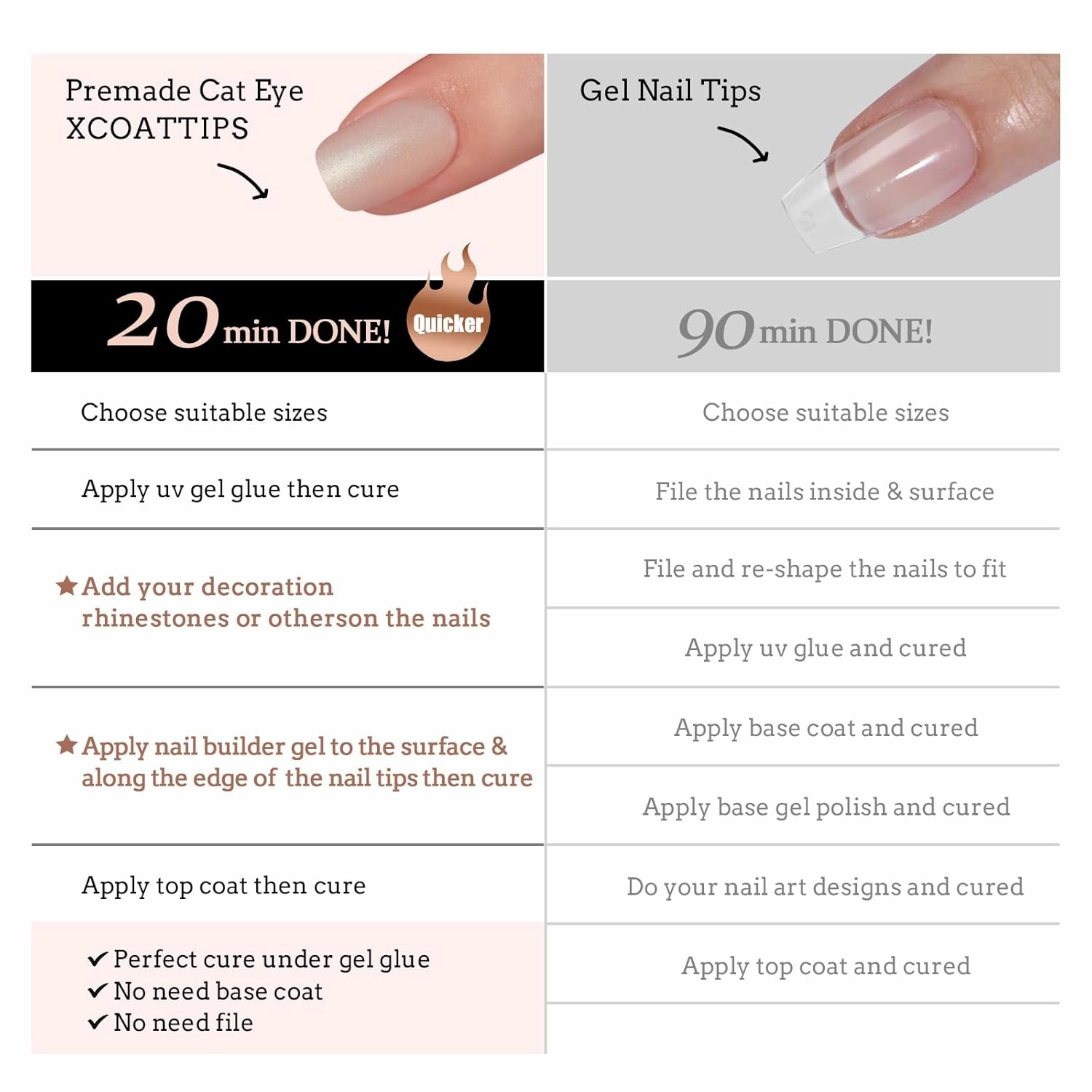 BTArtboxnails Cat Eye XCOATTIPS - Soft Gel Square Nail Tips, Glitter Press On Nails Short, Soak Off Acrylic Fake Nails Glue On Nails In 15 Sizes - 150 Nail Extension Set, Aurora