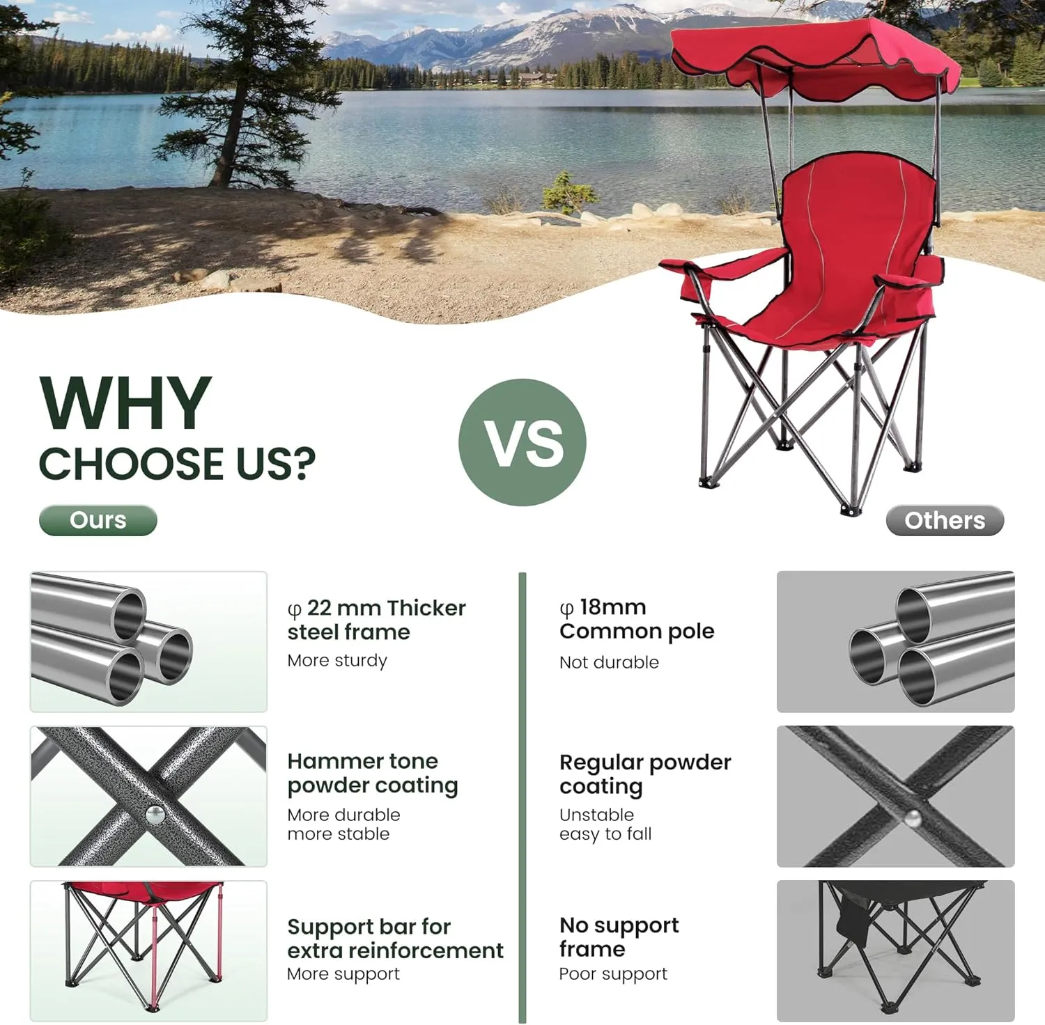Camping Chairs with Shade Canopy for Adults, Foldable Portable Canopy Chair, Folding Lawn Outdoor Chair with Canopy for Beach, Camping, Support 350 LBS, Red
