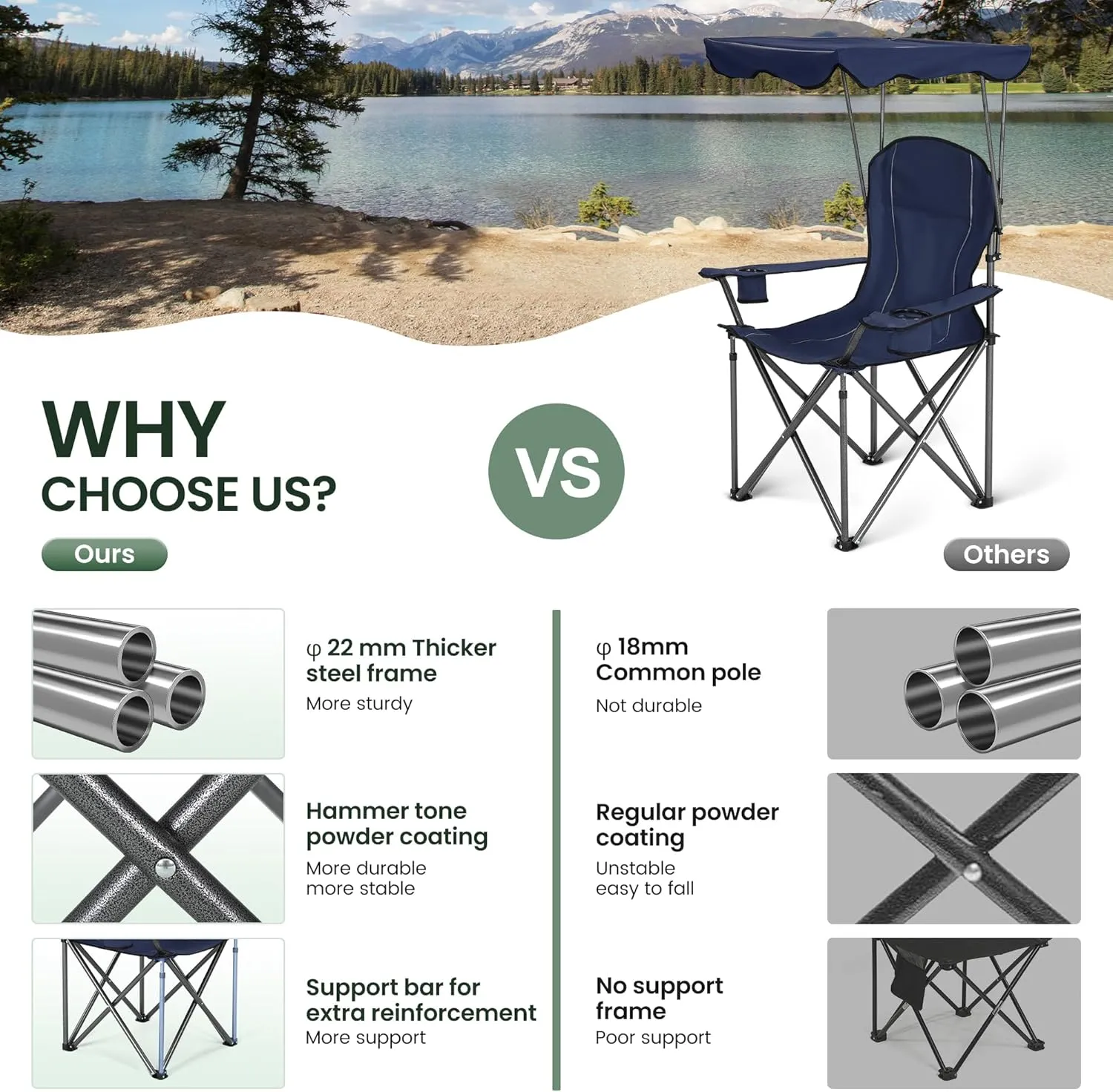 Camping Chairs with Shade, Foldable Canopy Chair, Folding Camping Shade Chair for Outdoor, Camping, Patio, Support 350 LBS, Navy