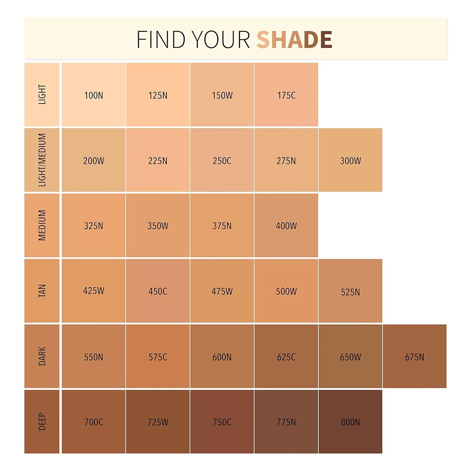 Complete Wear_TM Powder Foundation (250C)