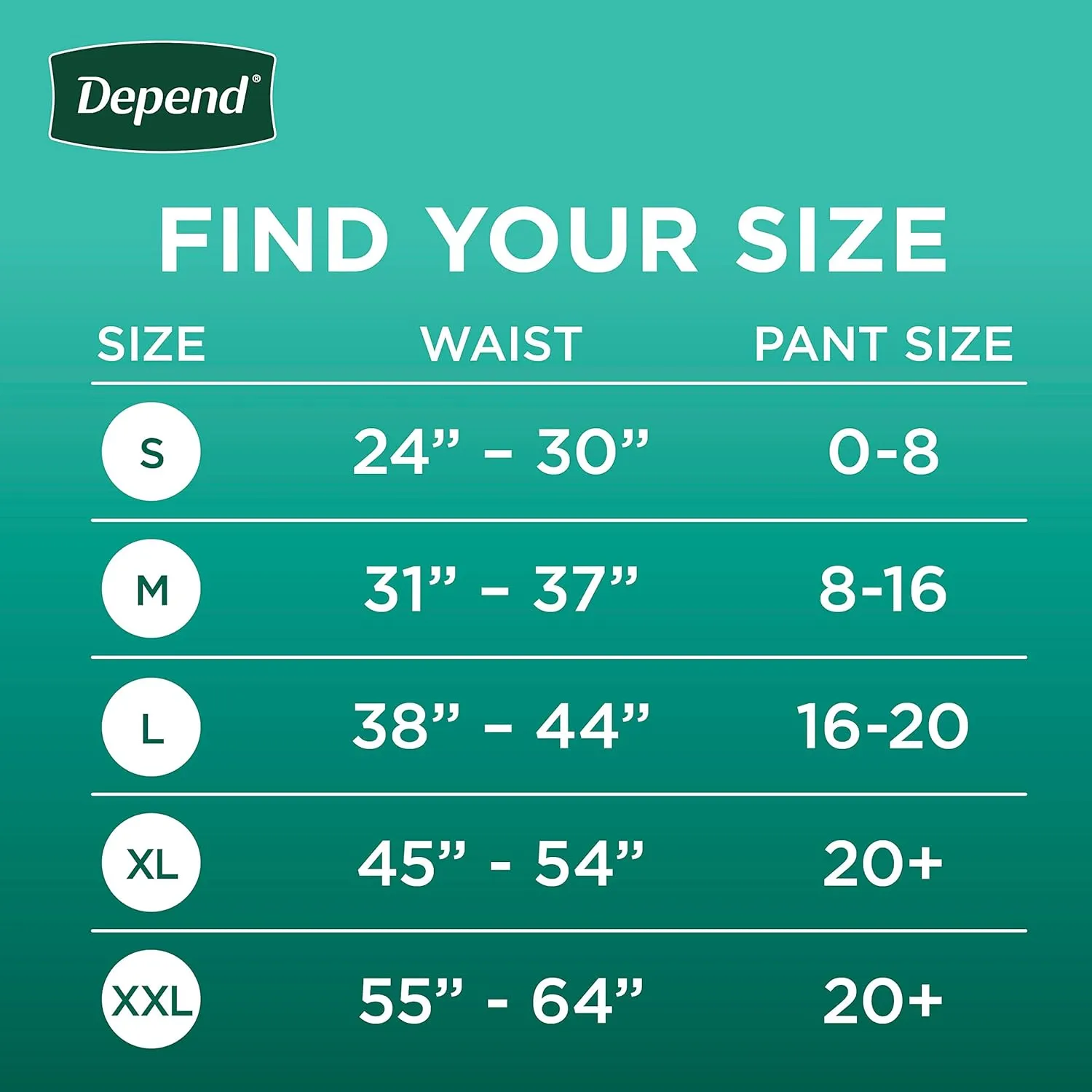 Depend Fresh Protection Adult Incontinence & Postpartum Bladder Leak Underwear for Women, Disposable, Maximum, Large, Blush, 28 Count, Packaging May Vary