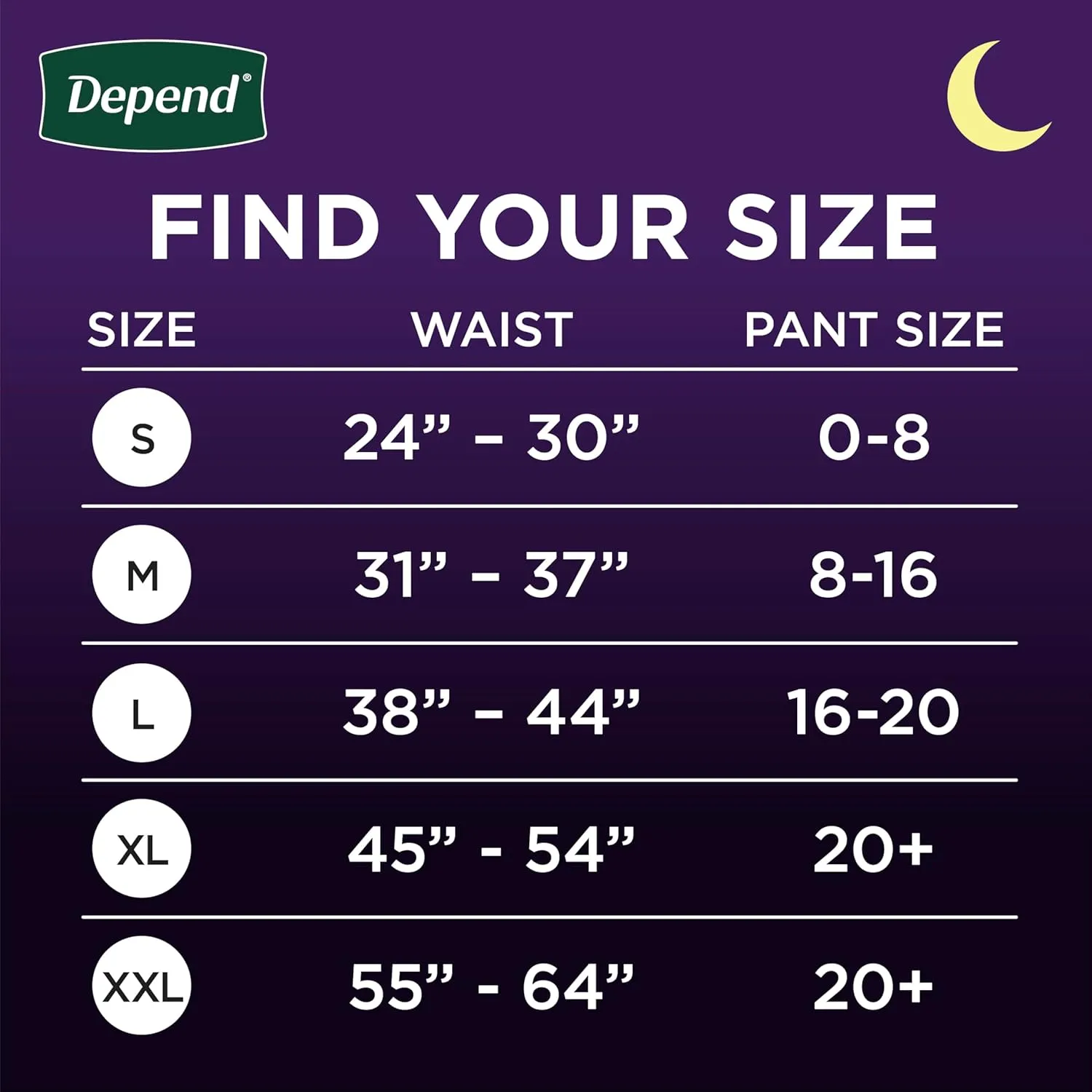 Depend Night Defense Adult Incontinence & Postpartum Bladder Leak Underwear for Women, Disposable, Overnight, Large, Blush, 72 Count, Packaging May Vary