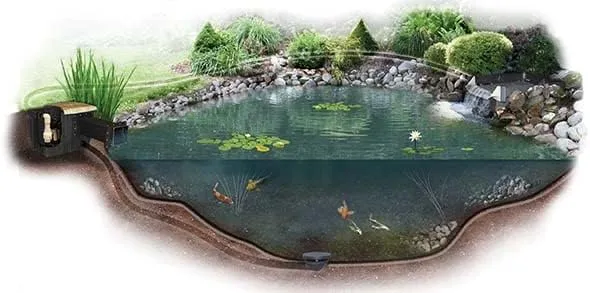 EasyPro Pond Products EM2121FB Pro-Series Medium Pond Kit Has Everything a Do-It-Yourselfer or Professional Needs to Build a Beautiful Long Lasting 21’x21’x2 Deep-4950 gal. Koi Pond or Water Garden