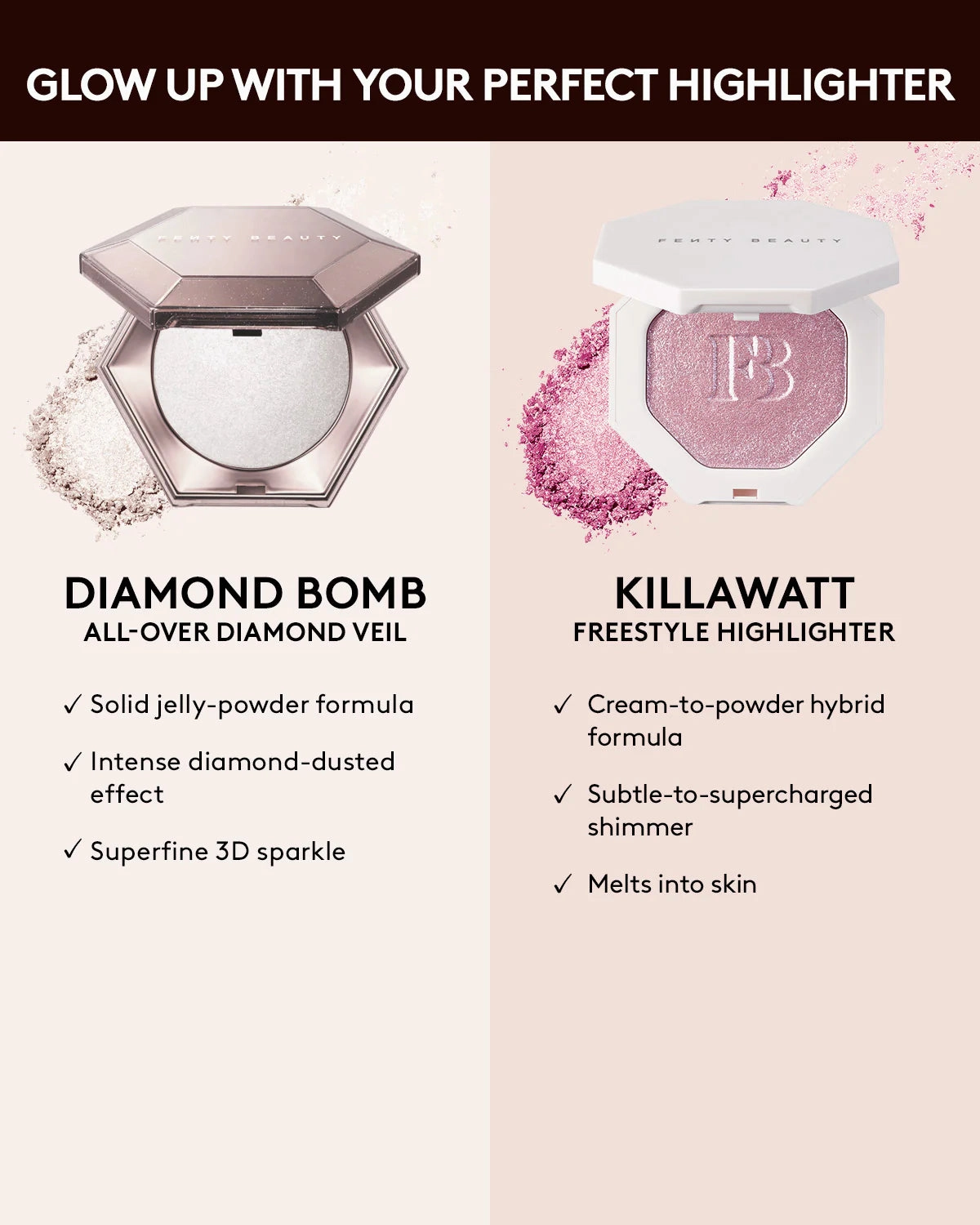 Fenty Beauty Diamond Bomb All-Over Diamond Veil