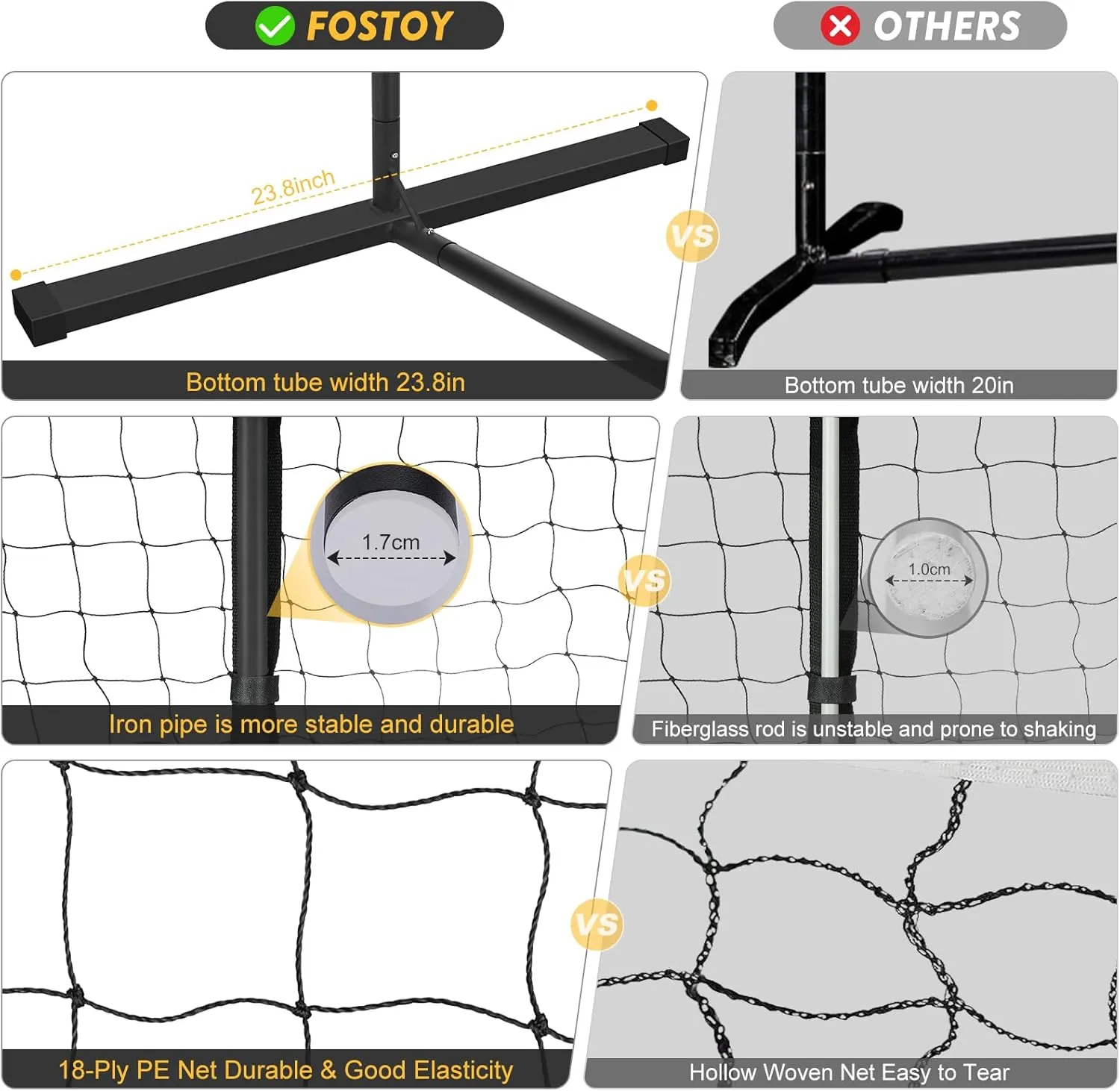 Fostoy Portable Pickleball Net Set, 22FT Regulation Size 18-Ply PE Pickleball Net,Carry Bag, Weather Resistant Steady Metal Frame Easy Setup for Outdoor Indoor