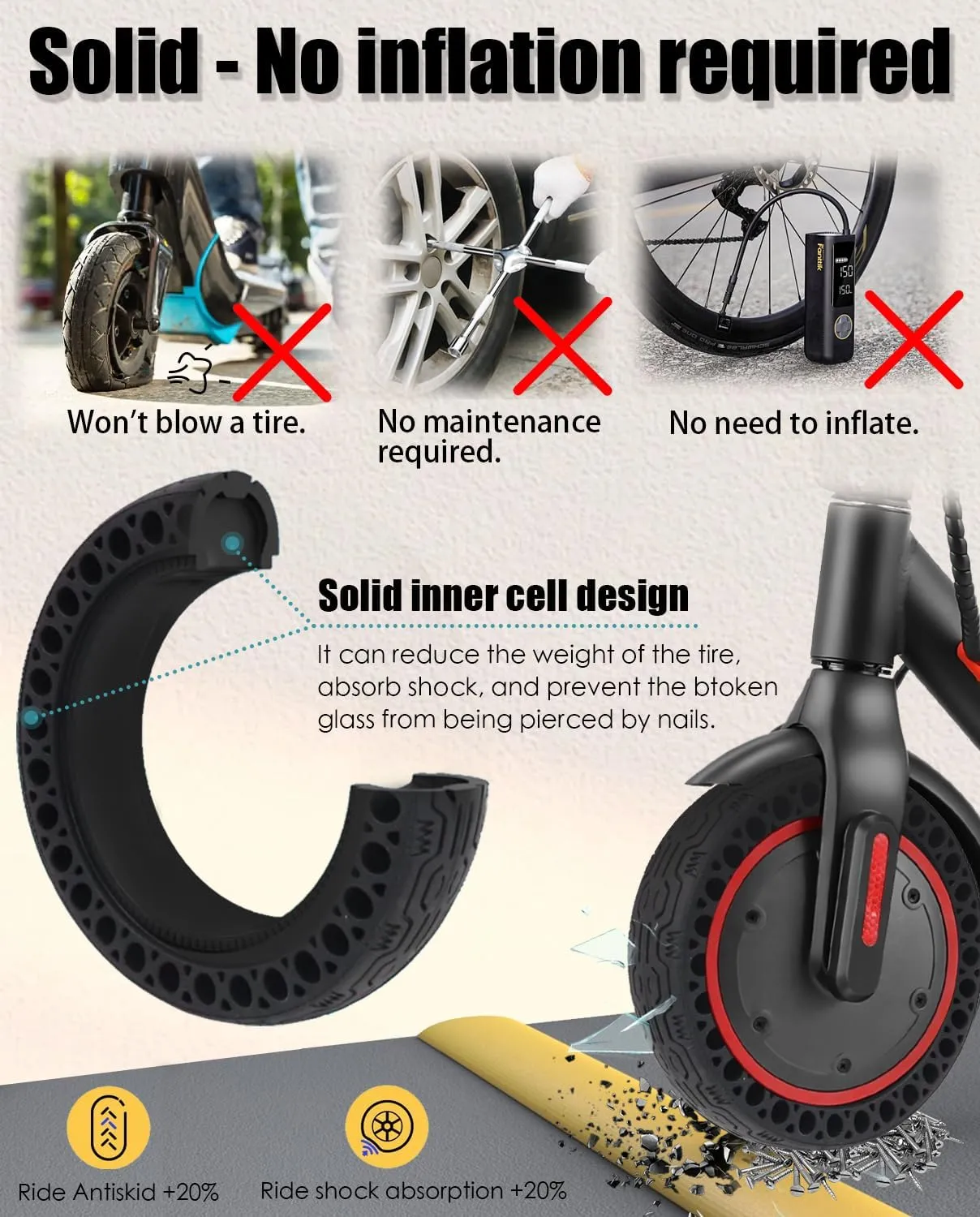 GYL 8.5x2.0 Solid Tire, Replacement for 50/75-6.1 8 1/2x2 8.5x2.125 Inch Original Tire, Fit for Gotrax GXL V2 Hiboy S2 Swagtron SG-5 isinwheel S9 Pro VOLPAM SP06/ SPT7/ SP03 Electric Scooter Black