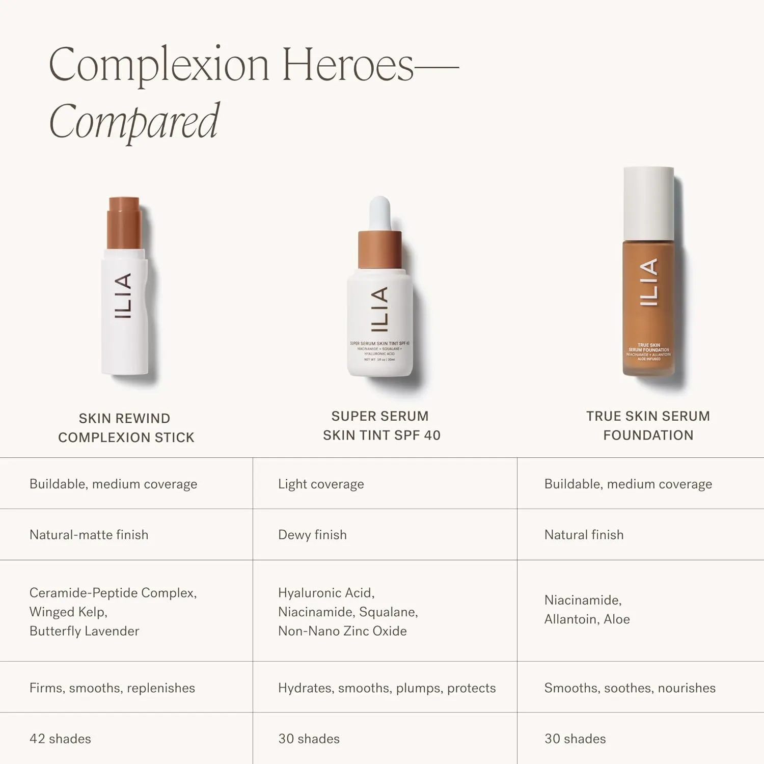 ILIA - Skin Rewind Complexion Stick - Foundation   Concealer   Skincare | Non-Toxic, Vegan, Cruelty-Free, Clean Makeup (2C - Balsa, 0.35 oz | 10 g)
