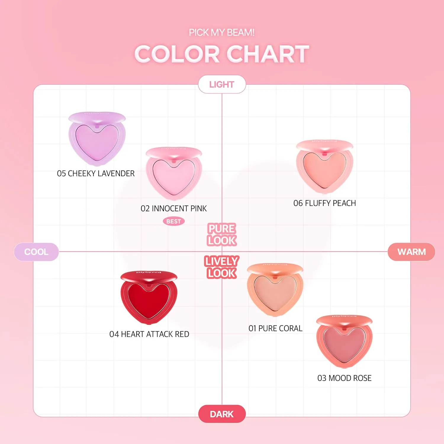 lilybyred Luv Beam Cheek Balm | Heart-Shaped Korean Cream Blush, Semi-Matte Finish, Long-Lasting, Blendable & Buildable, Soft Creamy Texture, Lightweight, Natural Flush, 0.12 oz. (03 Mood Rose)
