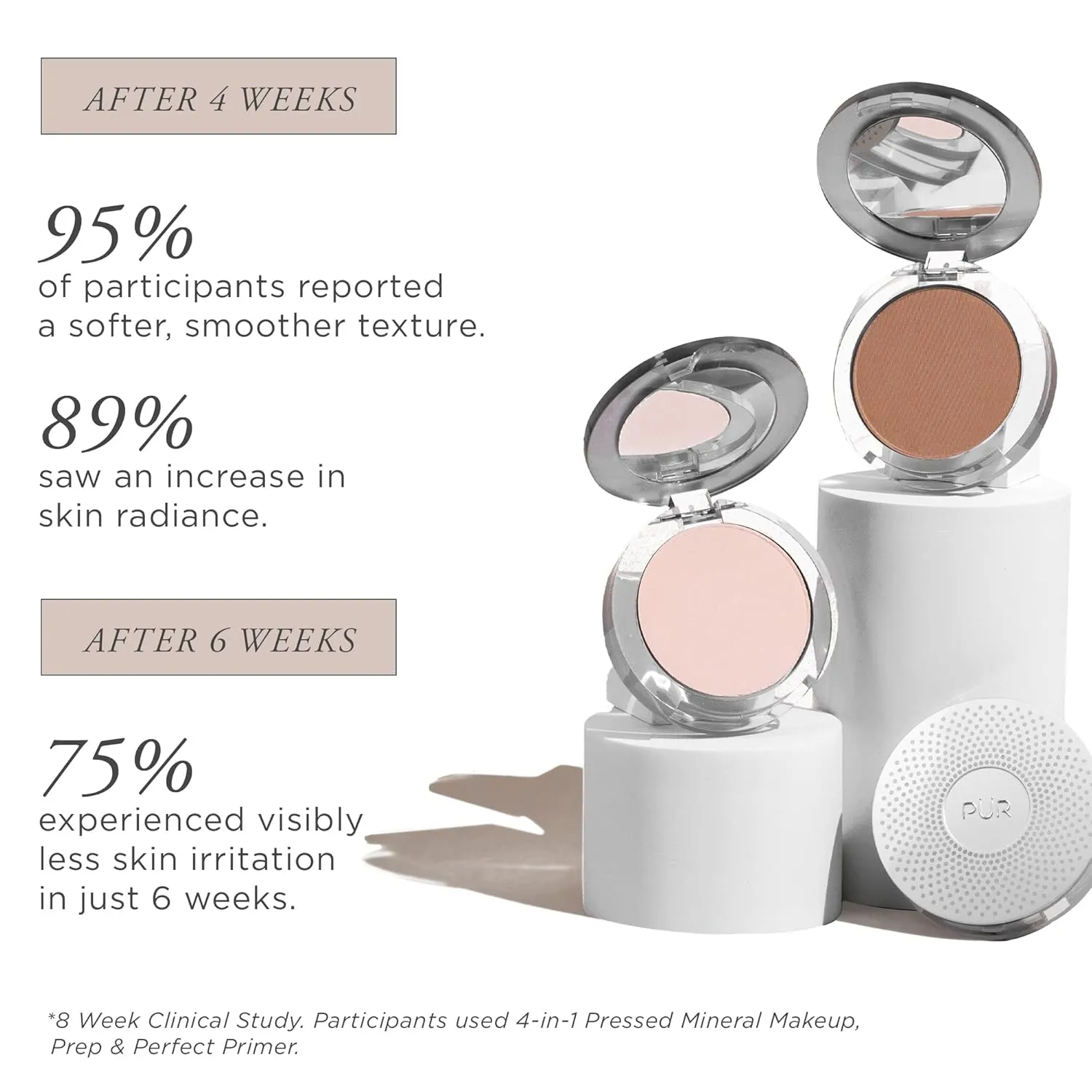 PÜR Beauty 4-in-1 Pressed Mineral Makeup SPF 15 Powder Foundation with Concealer & Finishing Powder- Medium to Full Coverage Foundation- Mineral-Based Powder- Cruelty-Free & Vegan Friendly