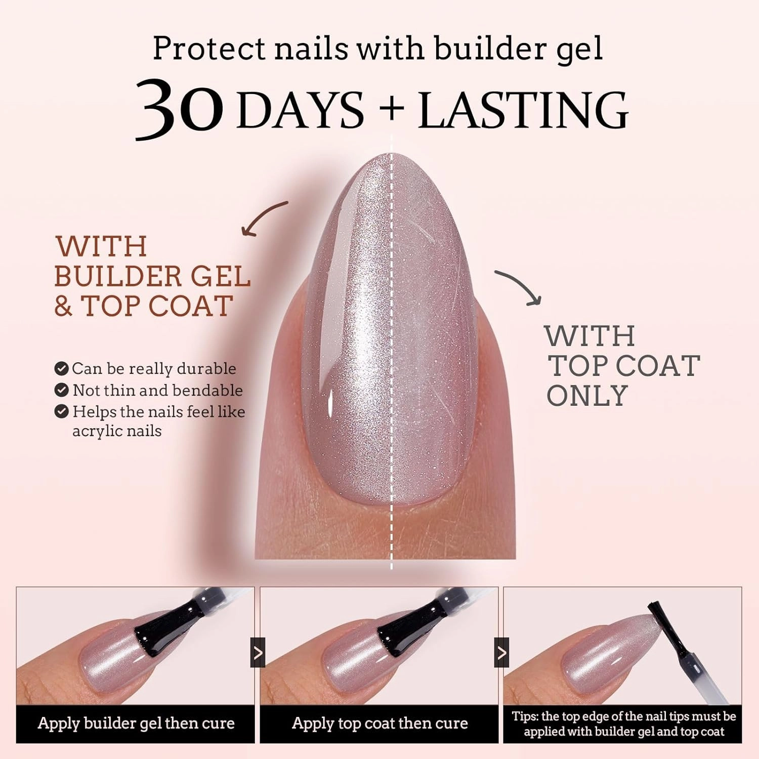 Press On Nails Almond - BTArtboxnails Gel Nail Tips Medium, 3 In 1 Cat Eye X-COAT Tips Pre-applied Tip Primer, Soak Off Acrylic Fake Nails Glue On Nails In 15 Sizes - 150 Nail Extension, Falling Star