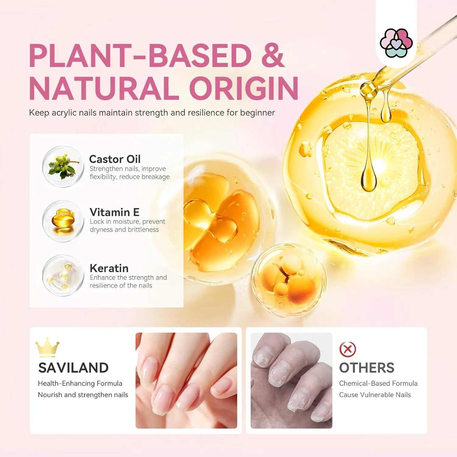 Saviland Acrylic Nail Kit for Beginners: Keratin Acrylic Powder Castor Oil Vitamin E Gel Nail Polish Primer 180W Nail Lamp Nail Drill Full Tools Everything Home Starters