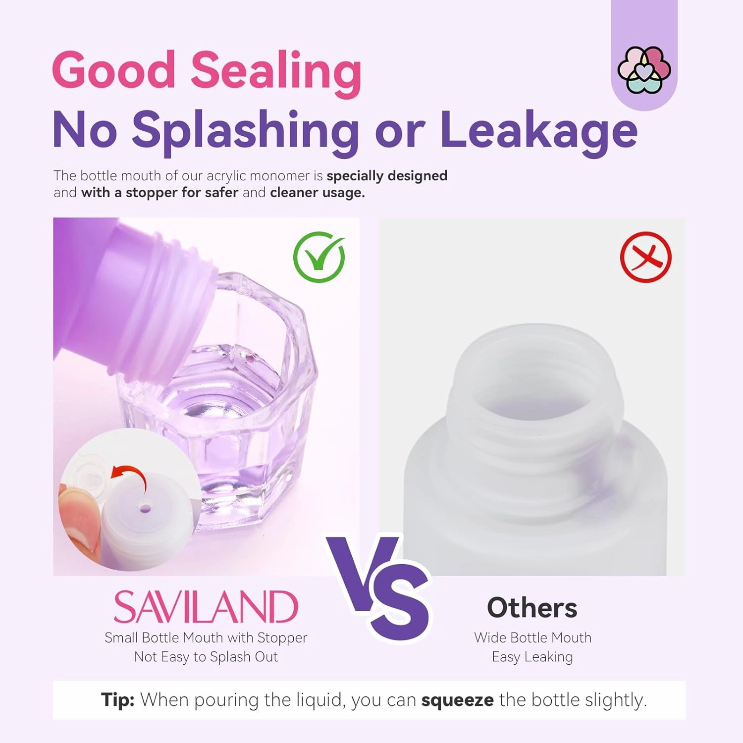 SAVILAND EMA Odorless Monomer Acrylic Liquid: 4 oz Acrylic Nail Monomer for Acrylic Powder, Premium Acrylic Nail Brush Nail Primer Top Gel, Acrylic Nail Kit for Manicurist