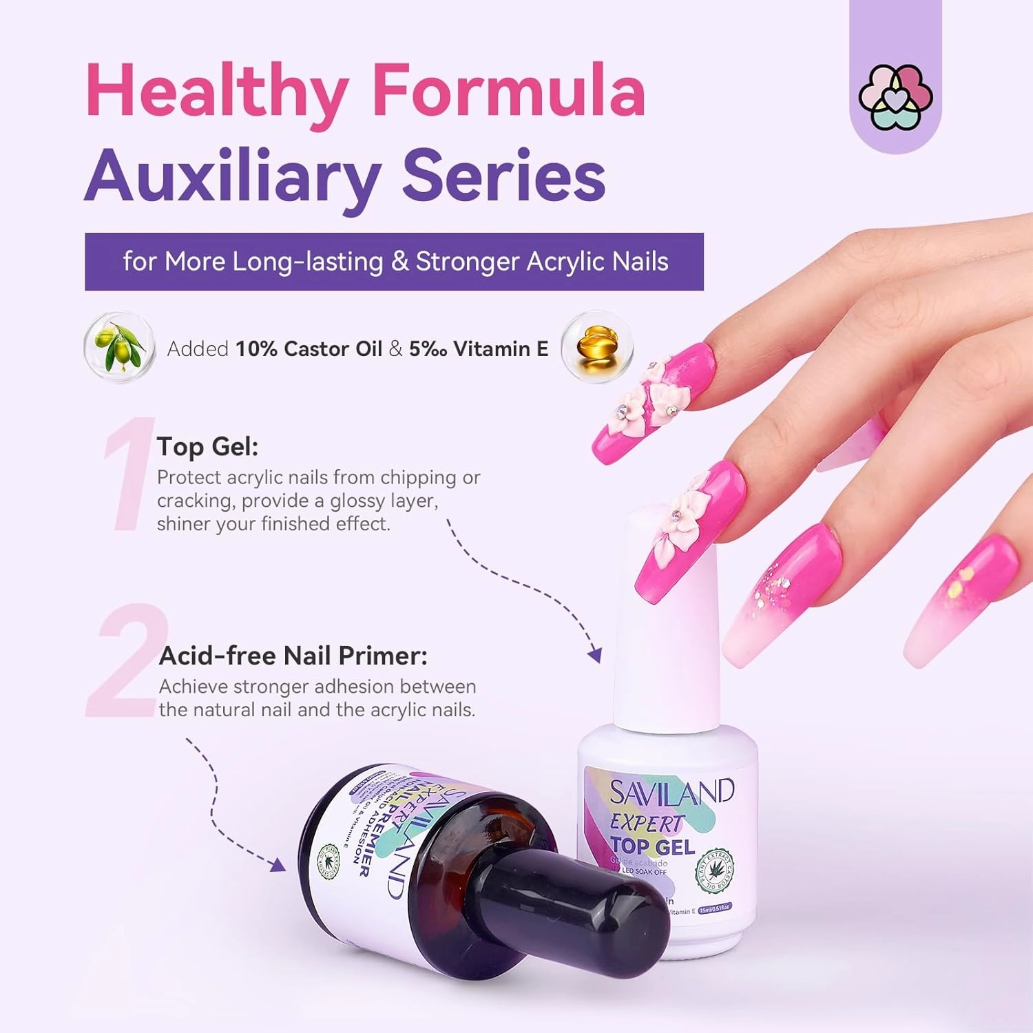 SAVILAND EMA Odorless Monomer Acrylic Liquid: 4 oz Acrylic Nail Monomer for Acrylic Powder, Premium Acrylic Nail Brush Nail Primer Top Gel, Acrylic Nail Kit for Manicurist